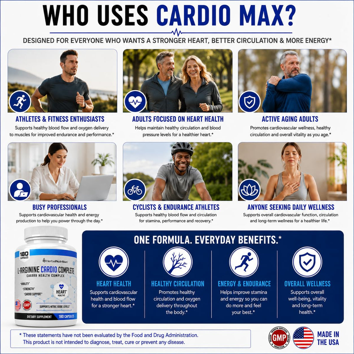 Herbal Nutrition L-Arginine Cardio Complete Nitric Oxide Support - 180 Capsules - image 7