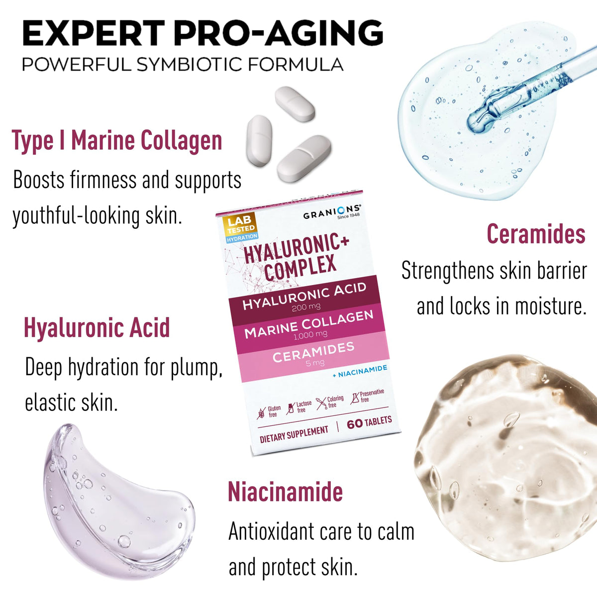 Granions Collagen Tablets Parent