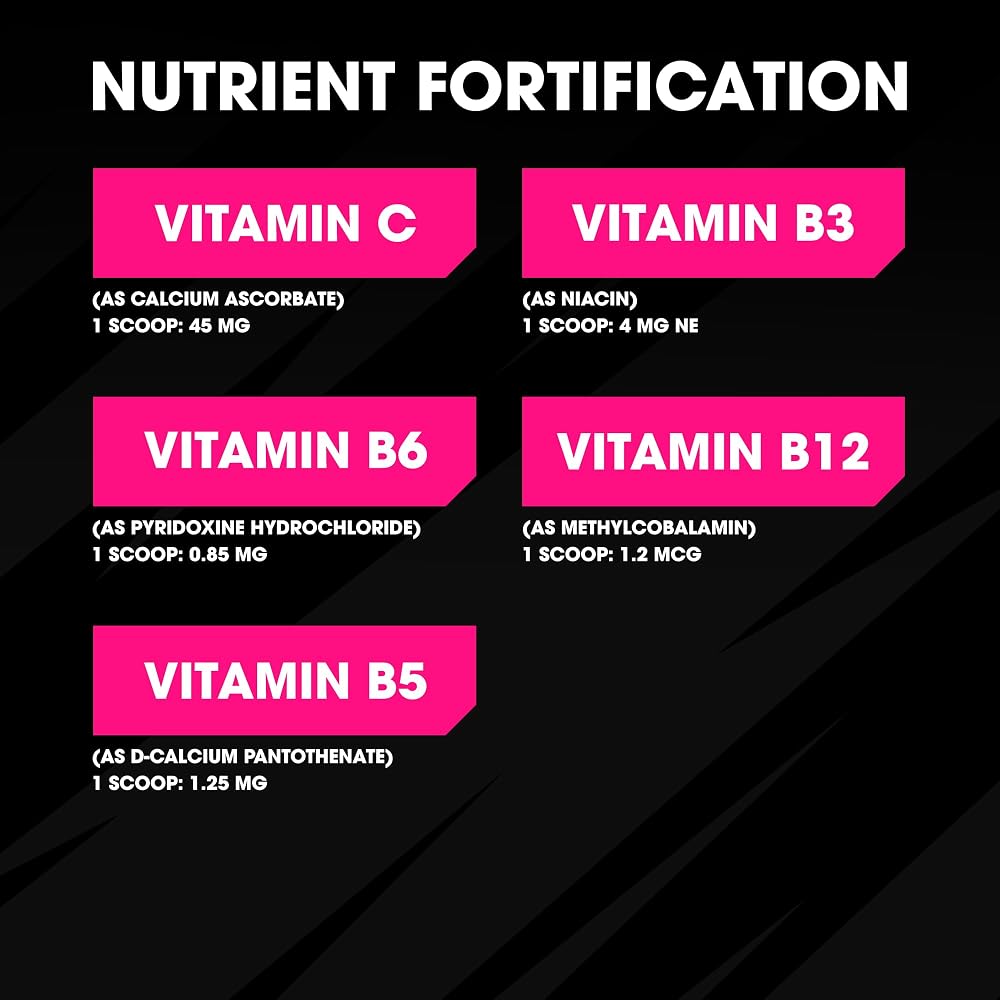 Advanced Energy Energy Boosting Formula with Electrolytes