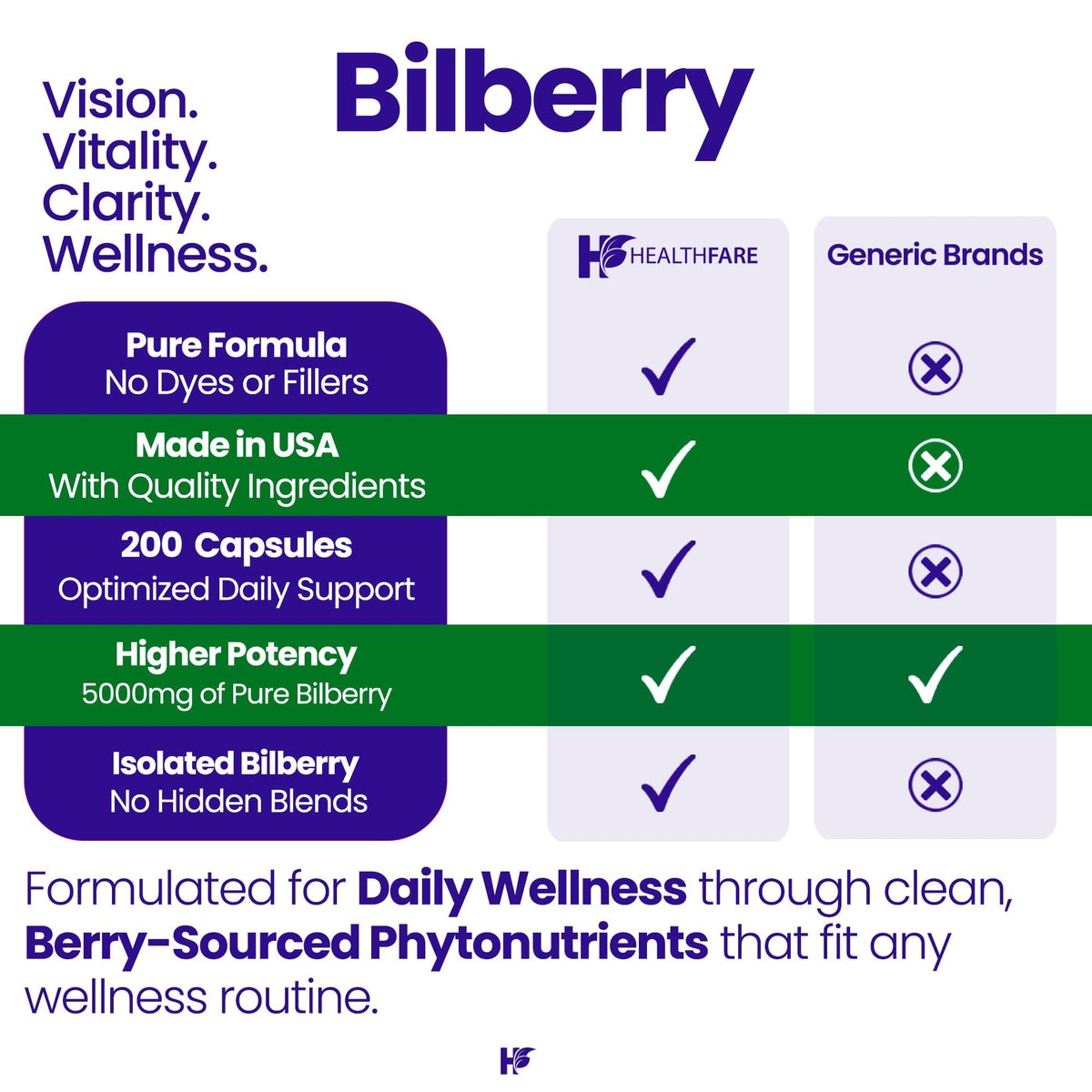 Healthfare Bilberry Extract Extra Strength - 200 Vegan Capsules - image 5
