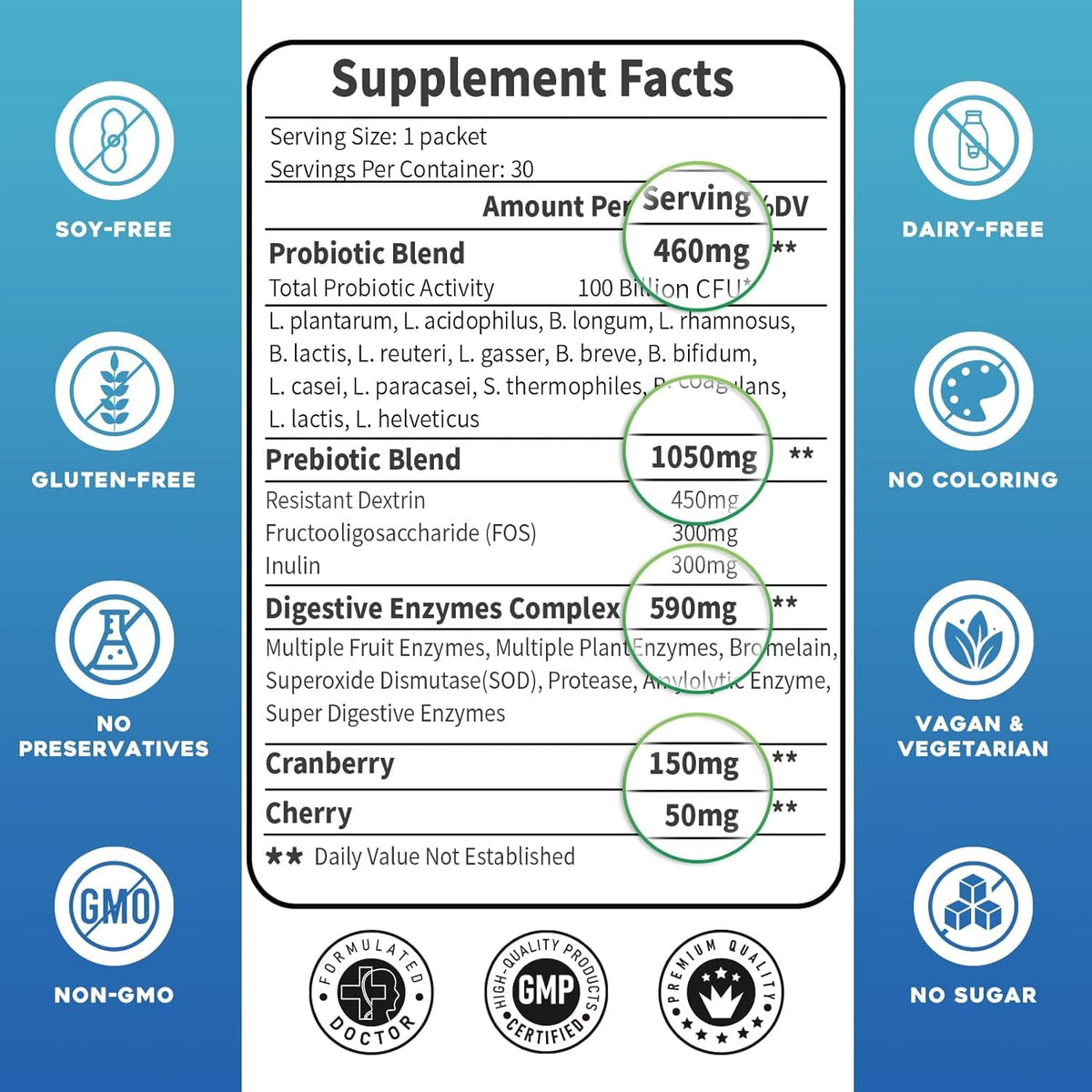 ZEBORA Probiotic Powder for Women & Men, 100 Billion CFU - 30 Packets - image 6