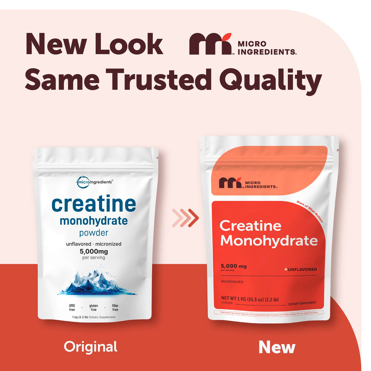 Micro Ingredients BA MI Creatine Powder Parent