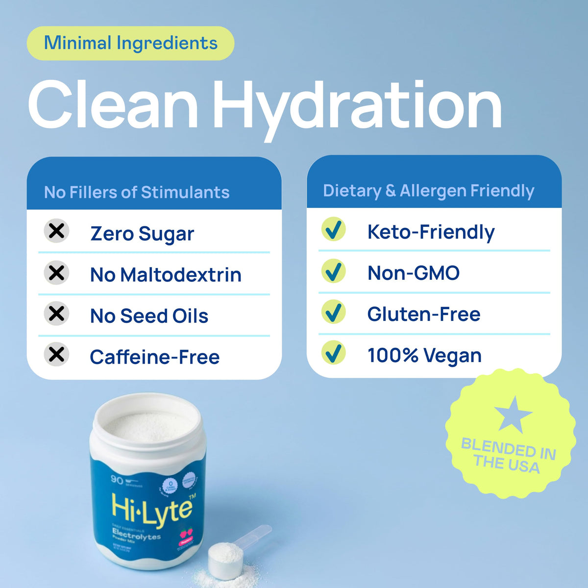 Hi-Lyte Electrolyte Powder