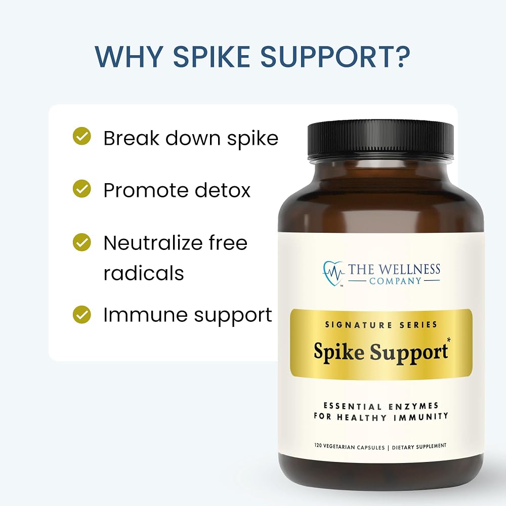 The Wellness Company Spike Suppor - Parent