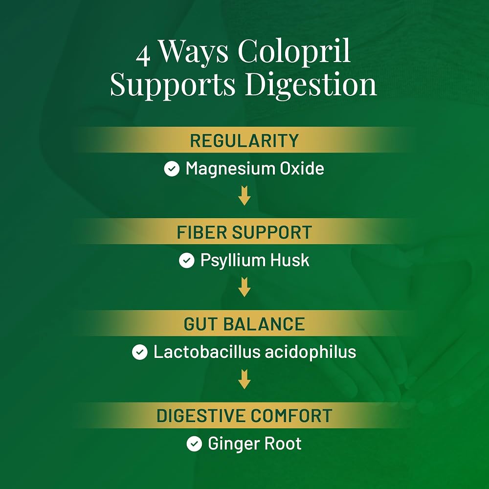 Colopril Internal Cleanse Dietary Supplement (Pack of 1