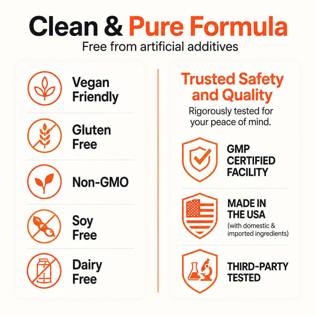 Balance ONE CandAssist Candida Cleanse Support - 90 Capsules - image 7