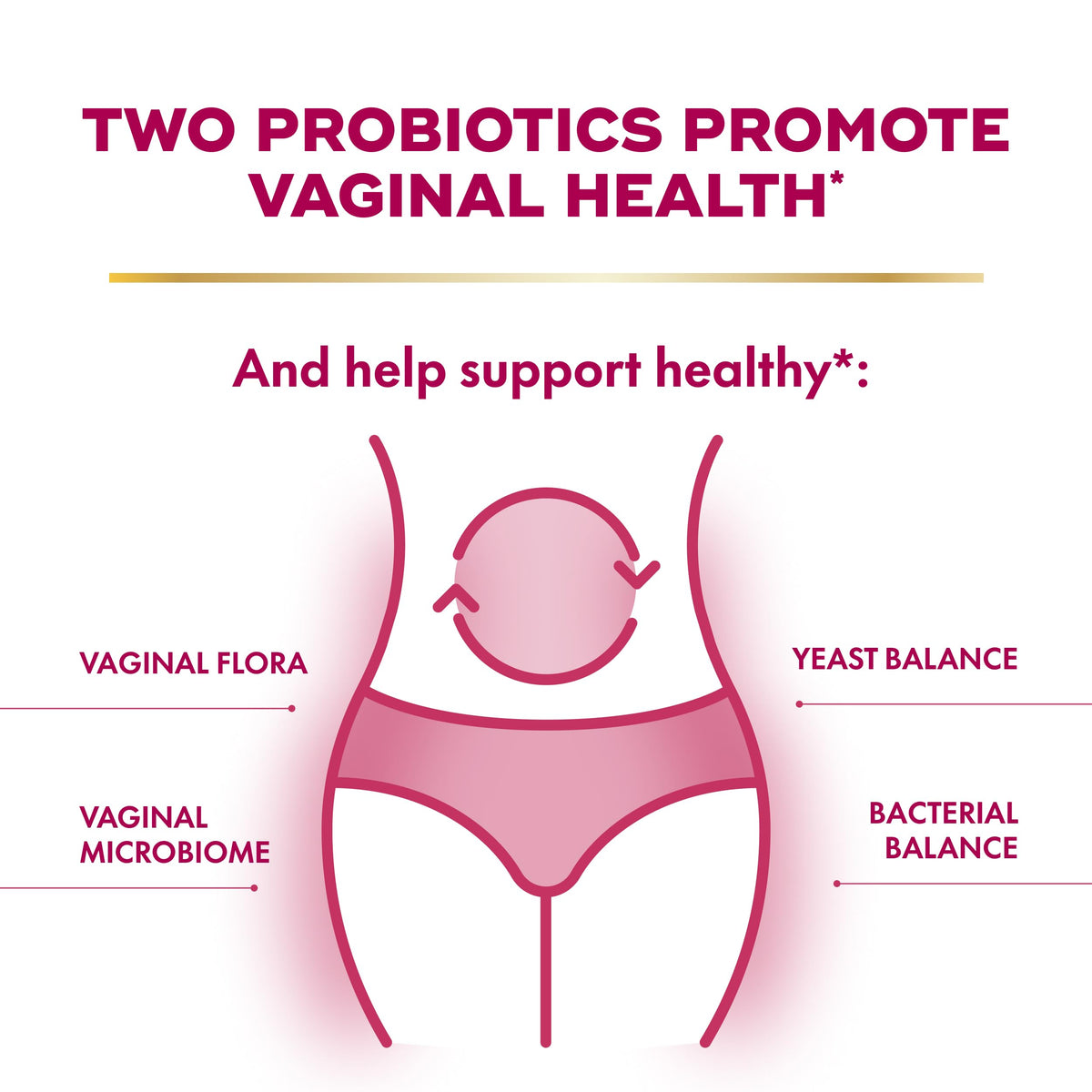Align Womens Dual Action Probiotic for Vaginal Health - 28 Capsules - image 5