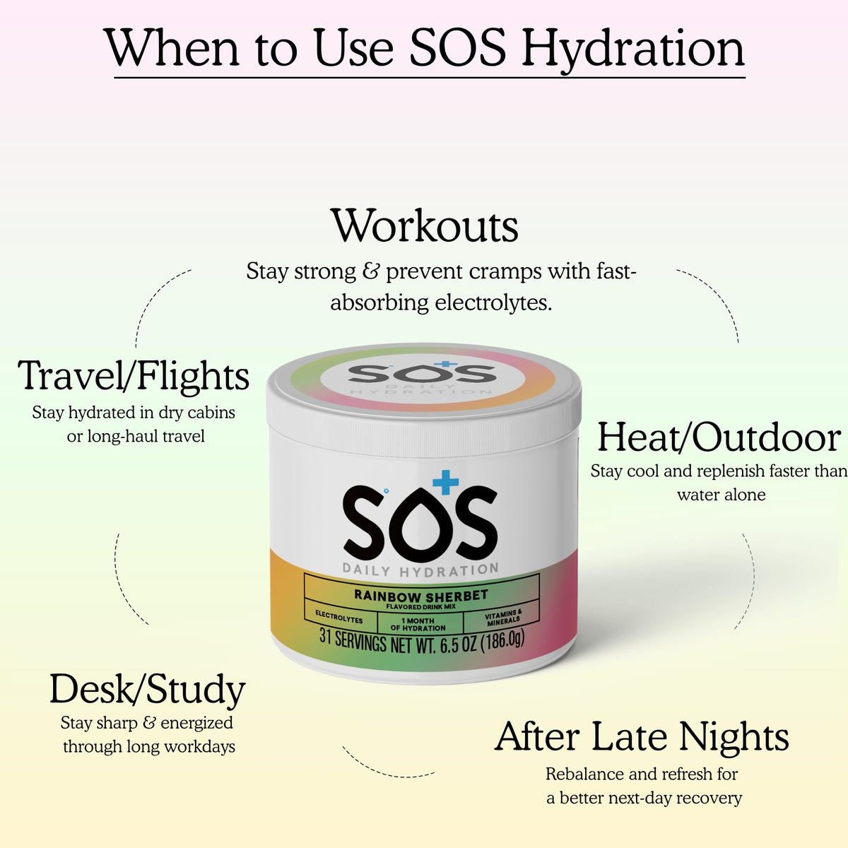 SOS Hydration Electrolyte Powder Drink Mix