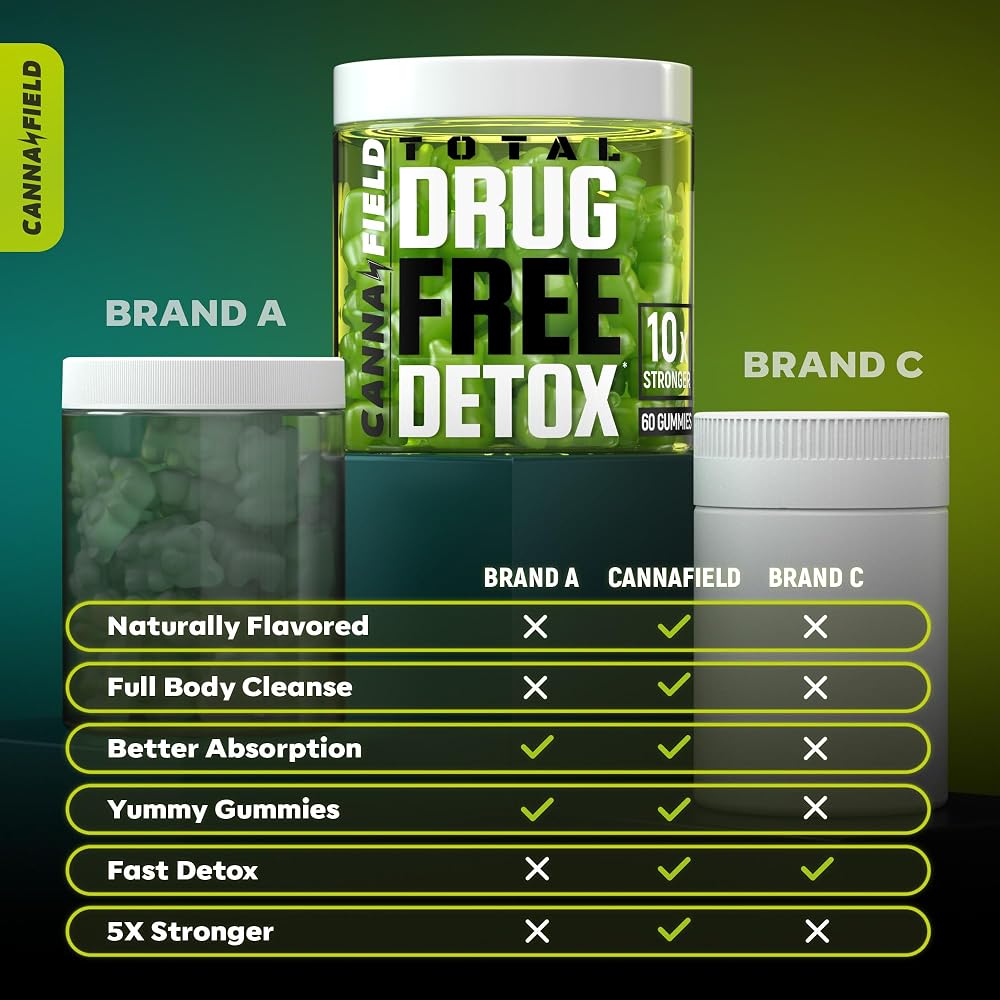 CANNA FIELD Full Body Cleanse Detox Gummies - 60 Count - image 4