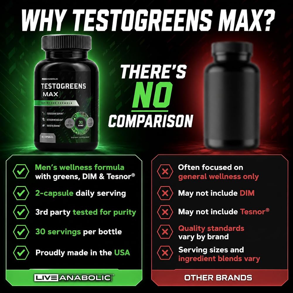 Live Anabolic TestoGreens Max Men's Greens Supplement - 60 Capsules - image 7