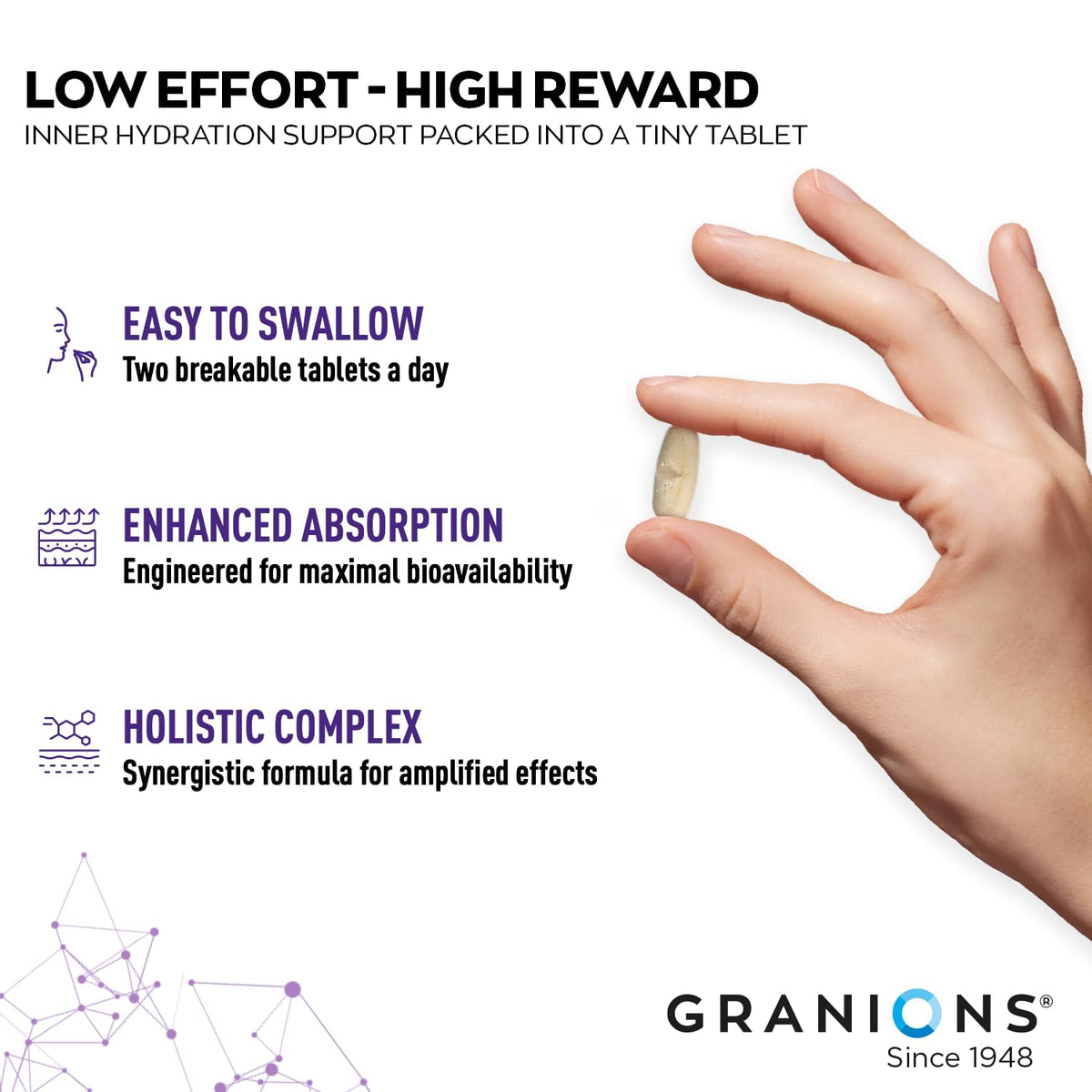 Granions Collagen Tablets Parent