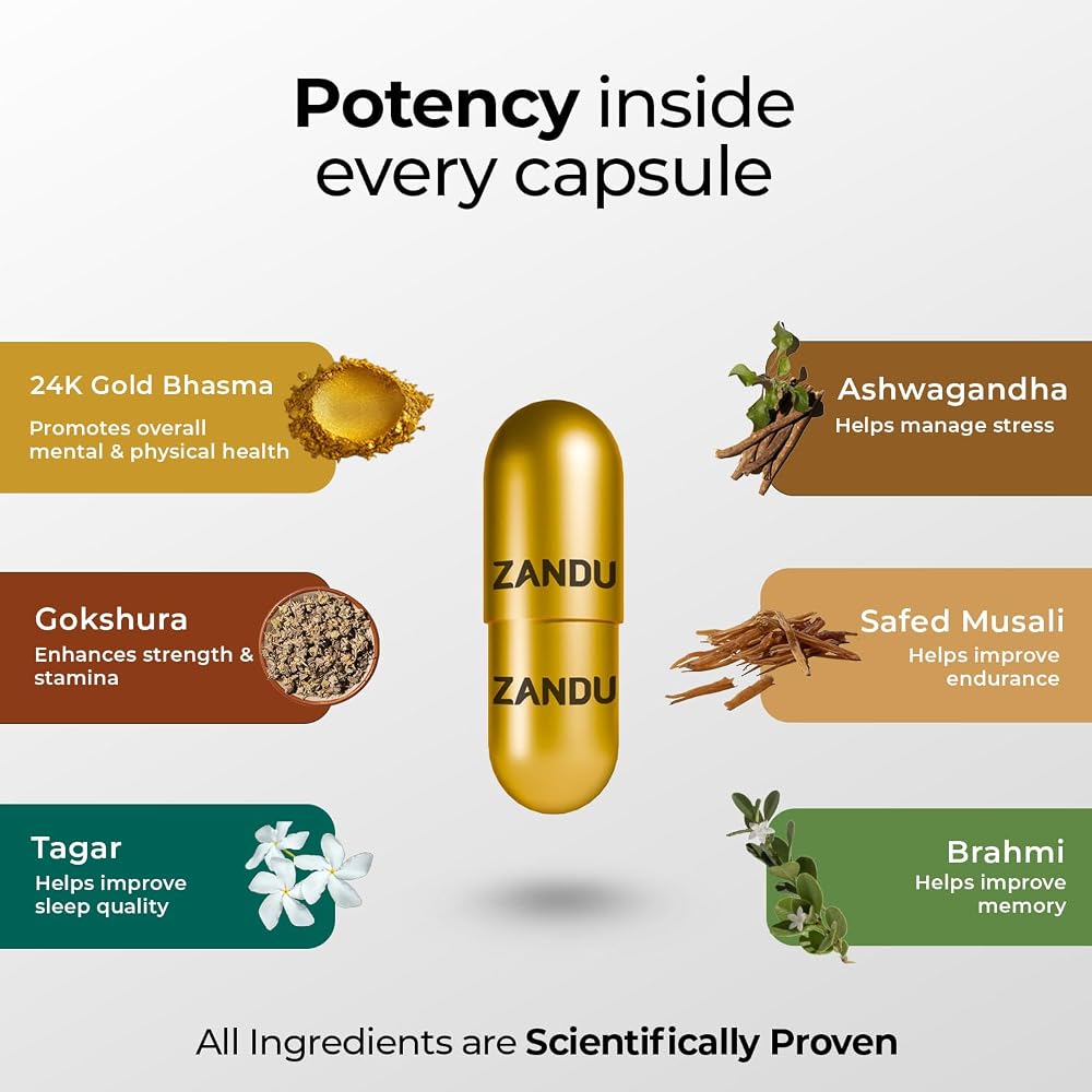 Zandu Ashwagandha Gold Plus with 24K Gold - 60 Capsules - image 4