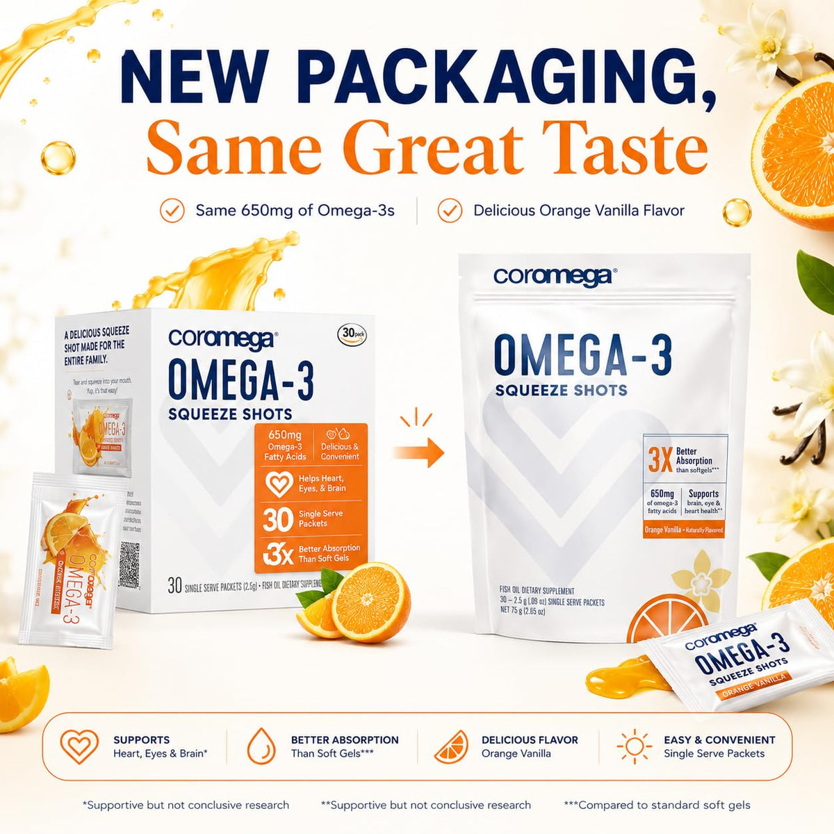 Coromega Omega-3 Fish Oil Supplement Orange - 30 Packets - image 2