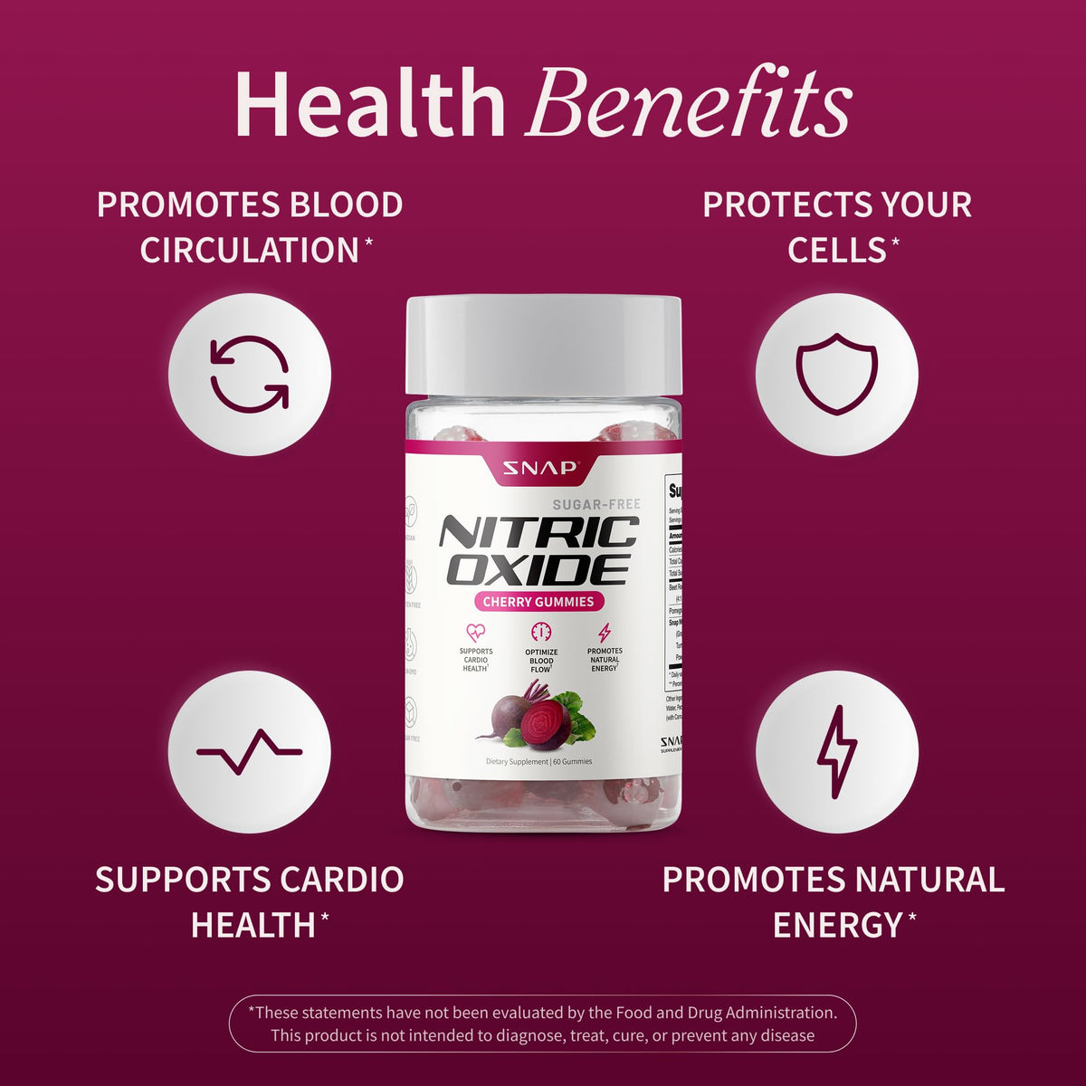 Snap Supplements Nitric Oxide Beet Root Gummies