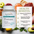TRANSFORMATION Genesis of Good Health Enzymes Protease - 60 Capsules - image 2