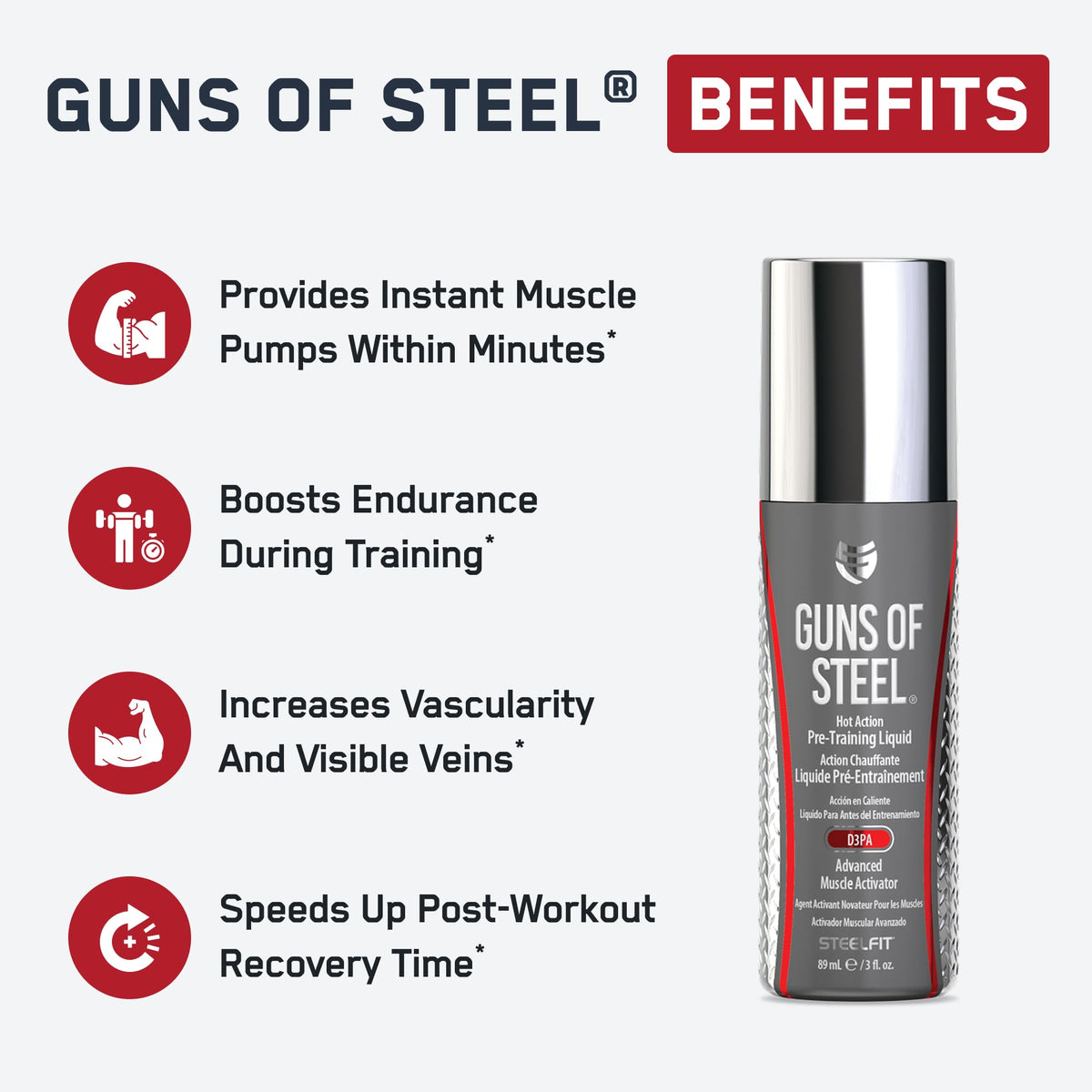 SteelFit Guns of Steel Pre-Workout Topical Pump Enhancer - 3 Fl Oz - image 2