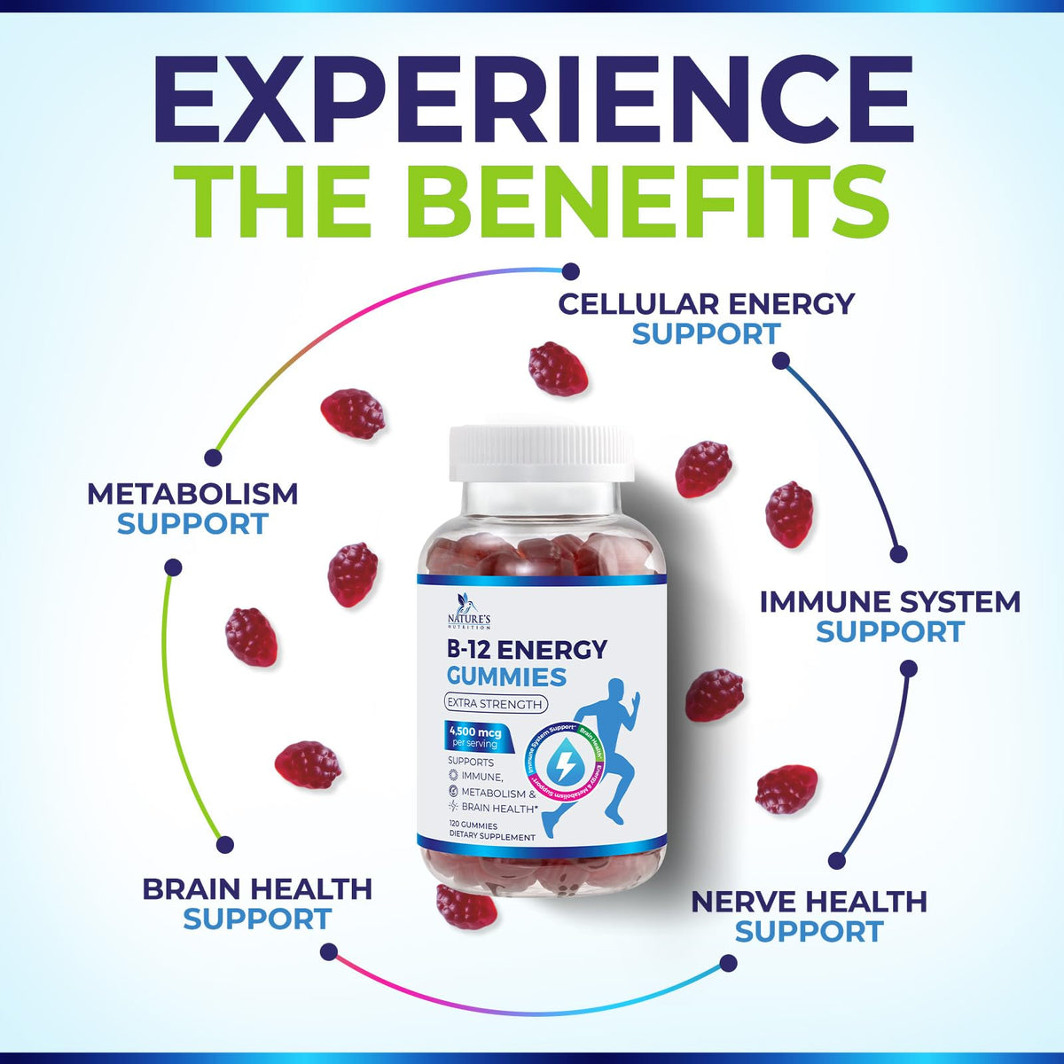 Nature's Nutrition Vitamin B12 Energy Gummies - 4500 mcg Extra