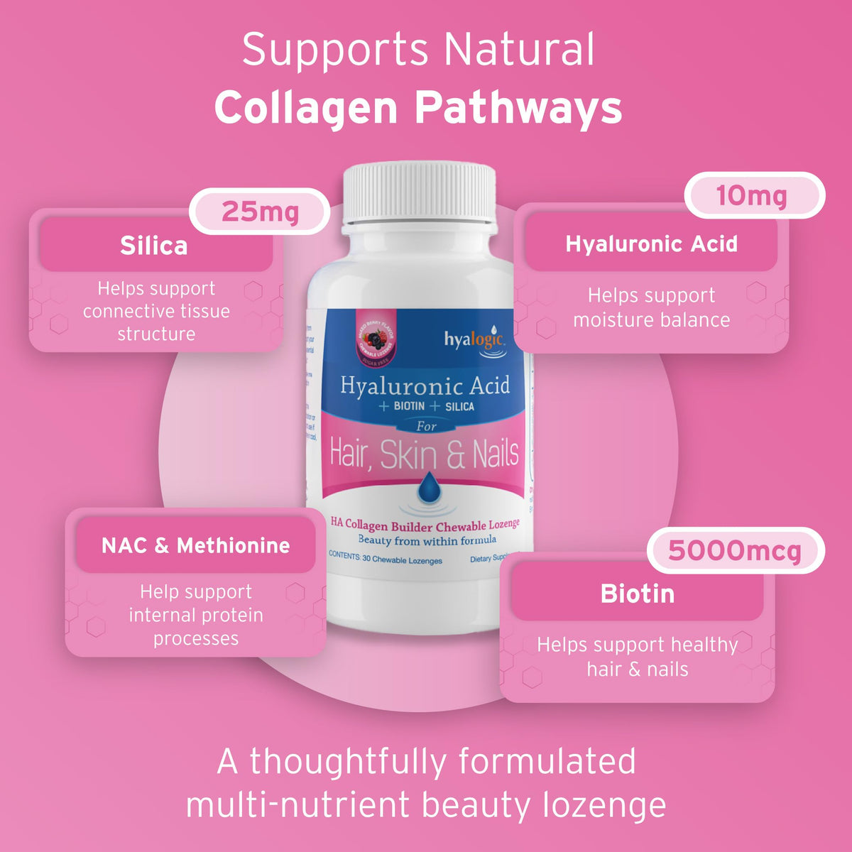 Hyalogic Hyaluronic Acid Collagen Builder Lozenge - 30 Count - image 4