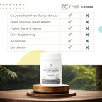Y Not Natural Pure Emu Oil Capsules Omega 3-6-9 - 100 Softgels - image 7