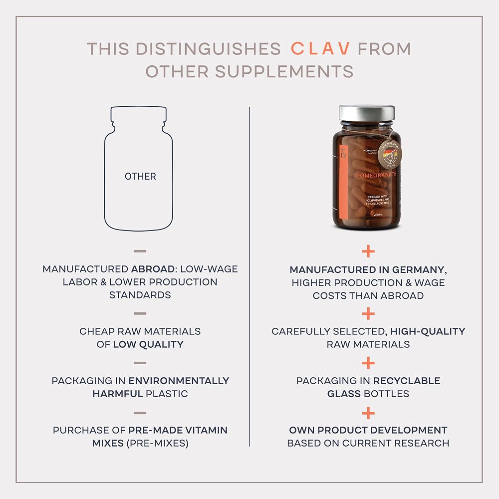 CLAV Blood Pressure Support Supplement - 120 Capsules - image 6