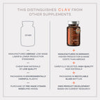 CLAV Blood Pressure Support Supplement - 120 Capsules - image 6