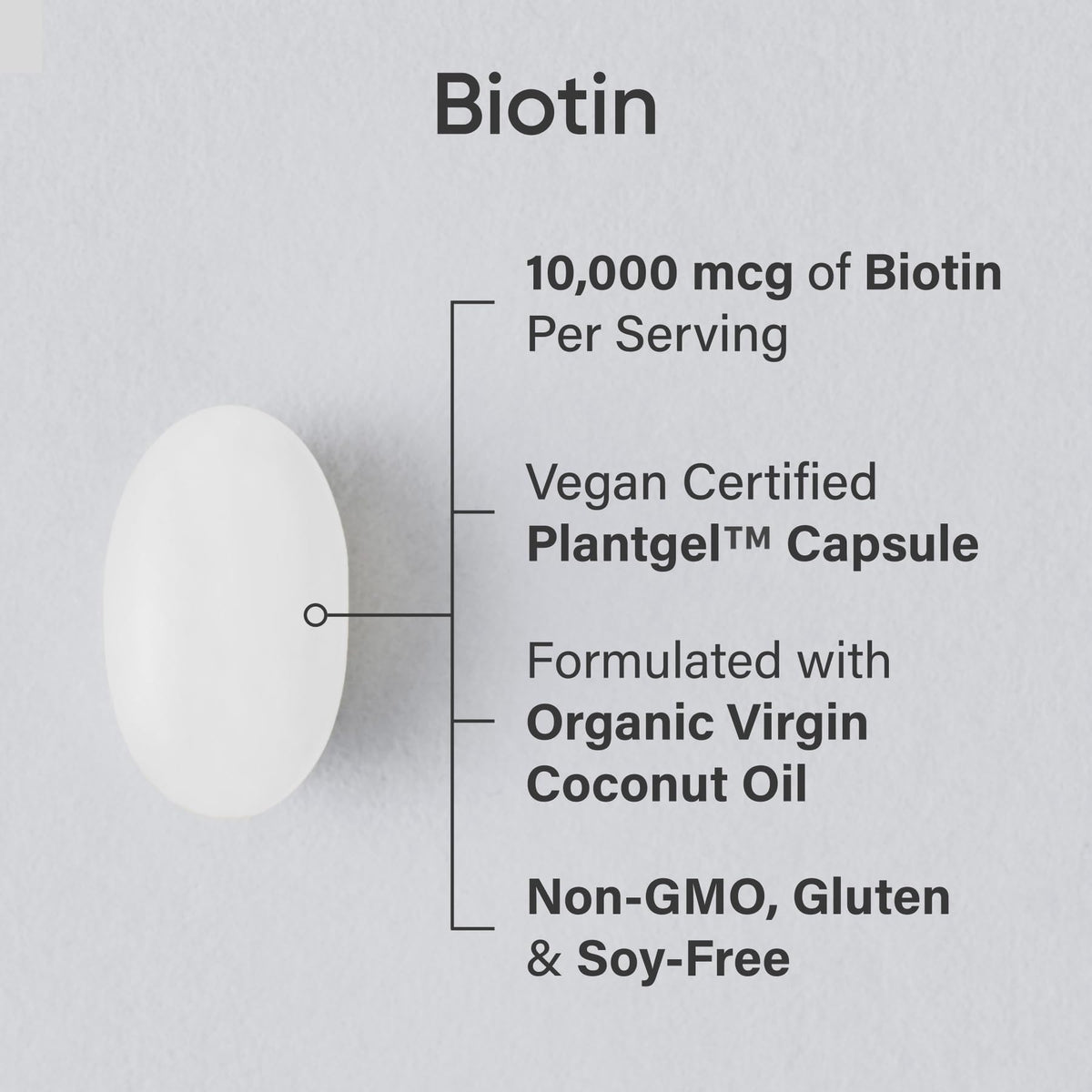 Sports Research® Biotin