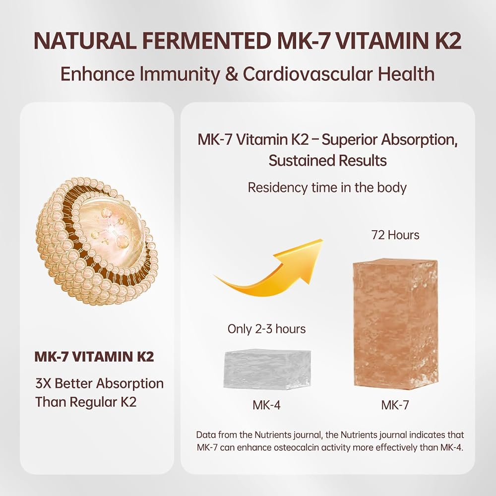 QVQ Vitamin D3 K2, 300 Softgels, Coconut Oil, Gluten-Free, Non-GMO