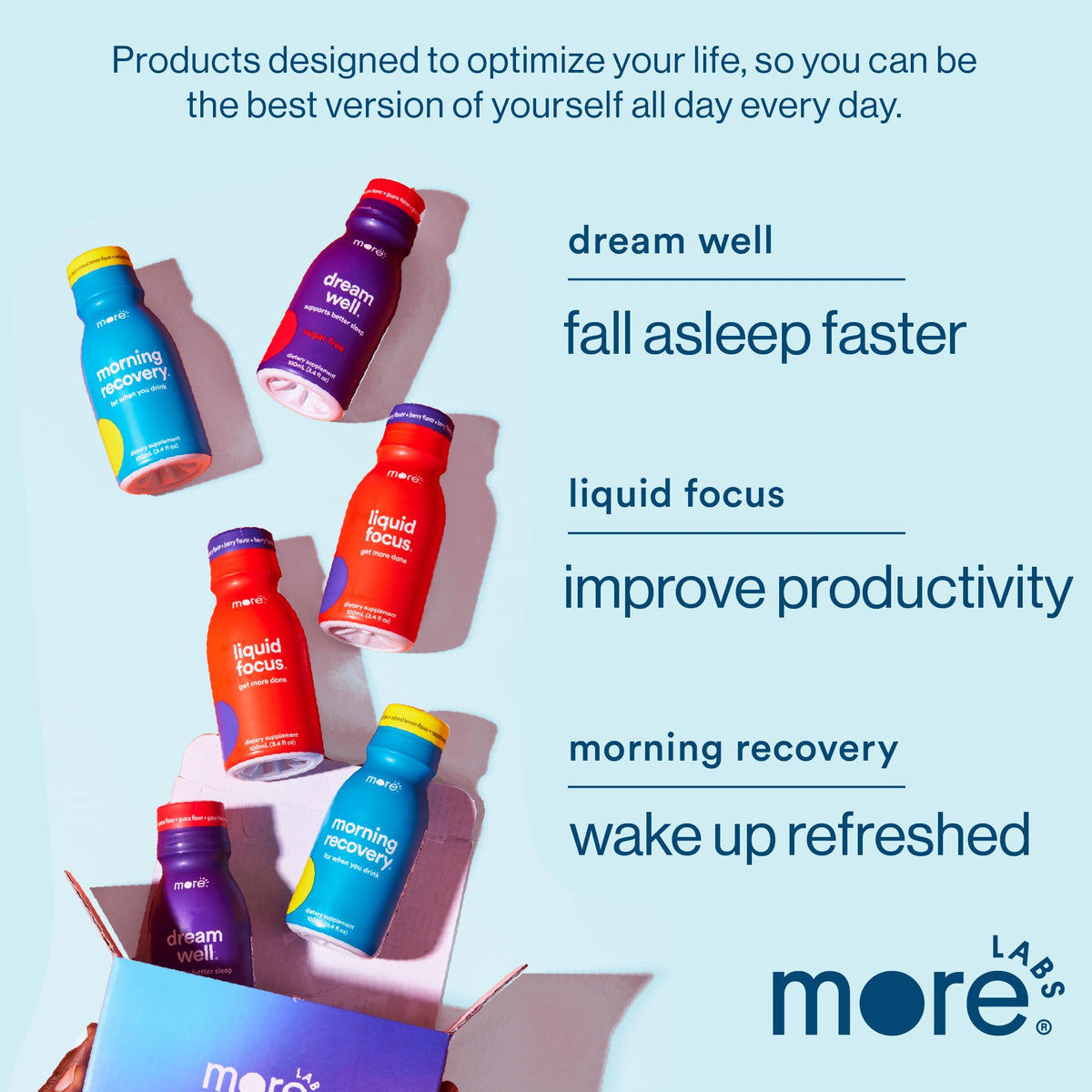 More Labs Morning Recovery Electrolyte
