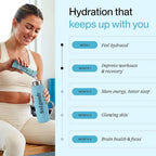 Feel Goods Hydration Hero - Parent