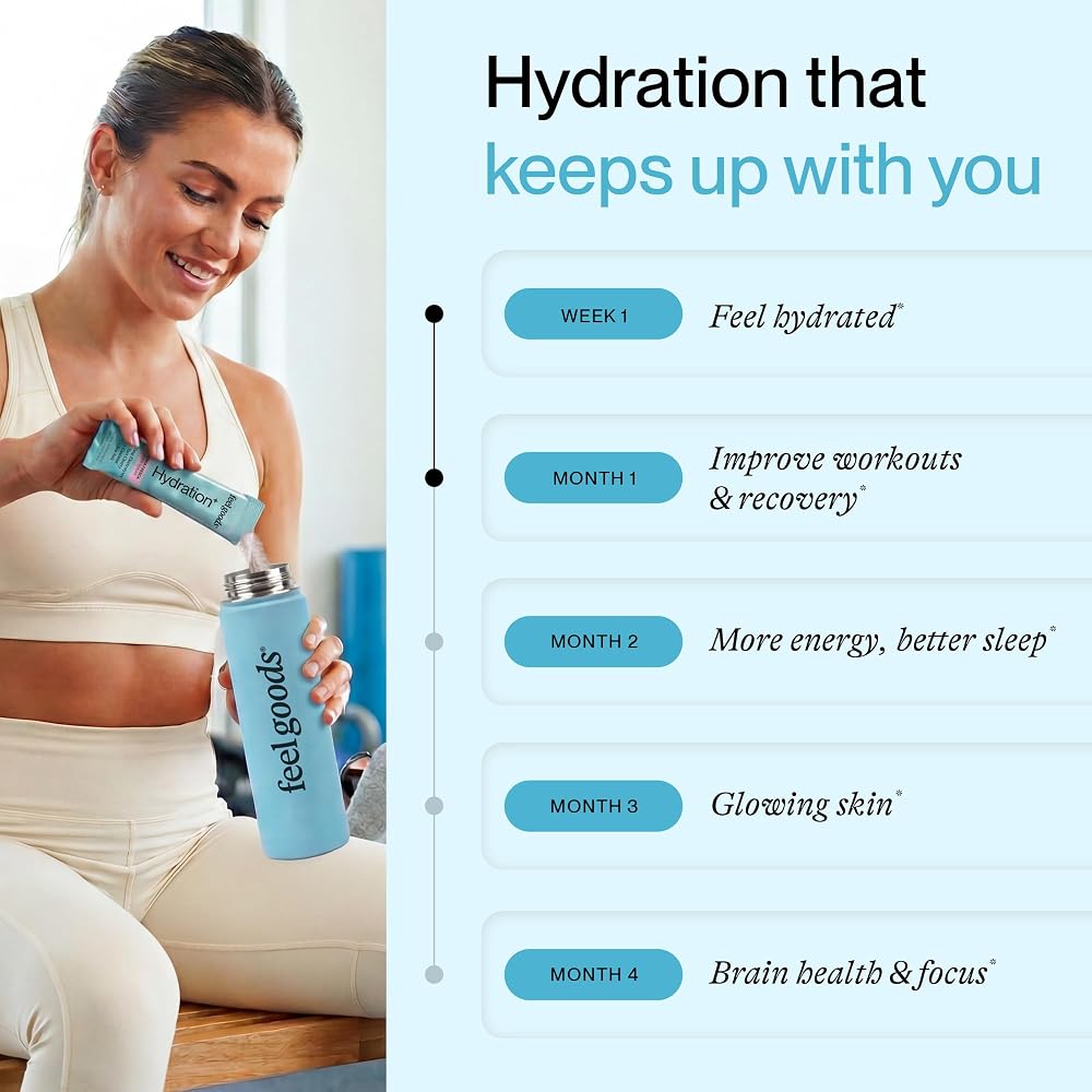 Feel Goods Hydration Hero - Parent