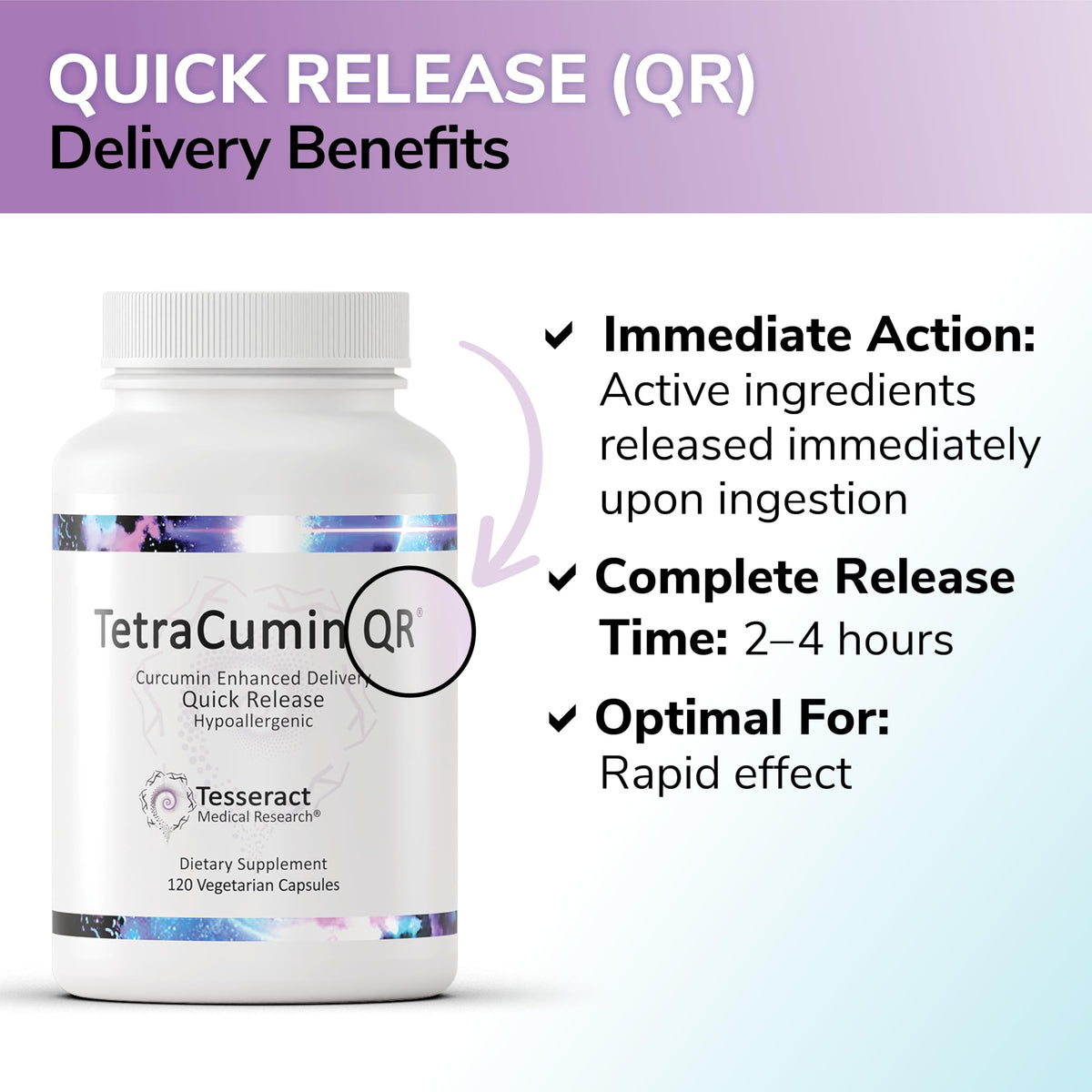 Tesseract Medical Research Tetracumin Joint & Muscle Supplement