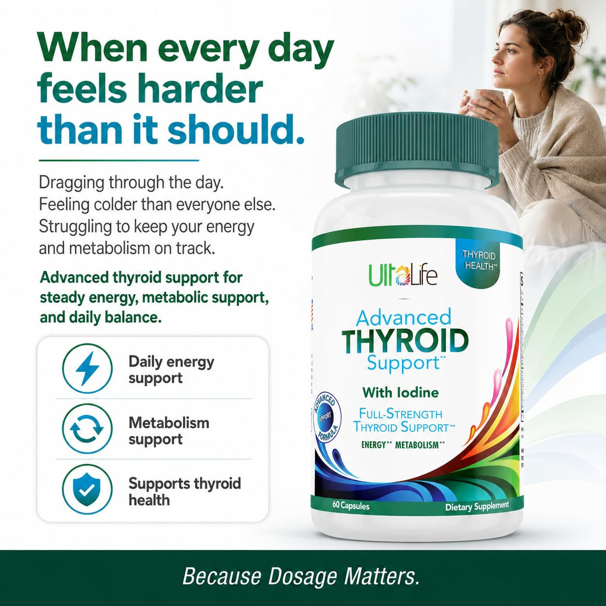 ULTALIFE Daily Thyroid Boost Advanced Formula - 60 Capsules - image 2