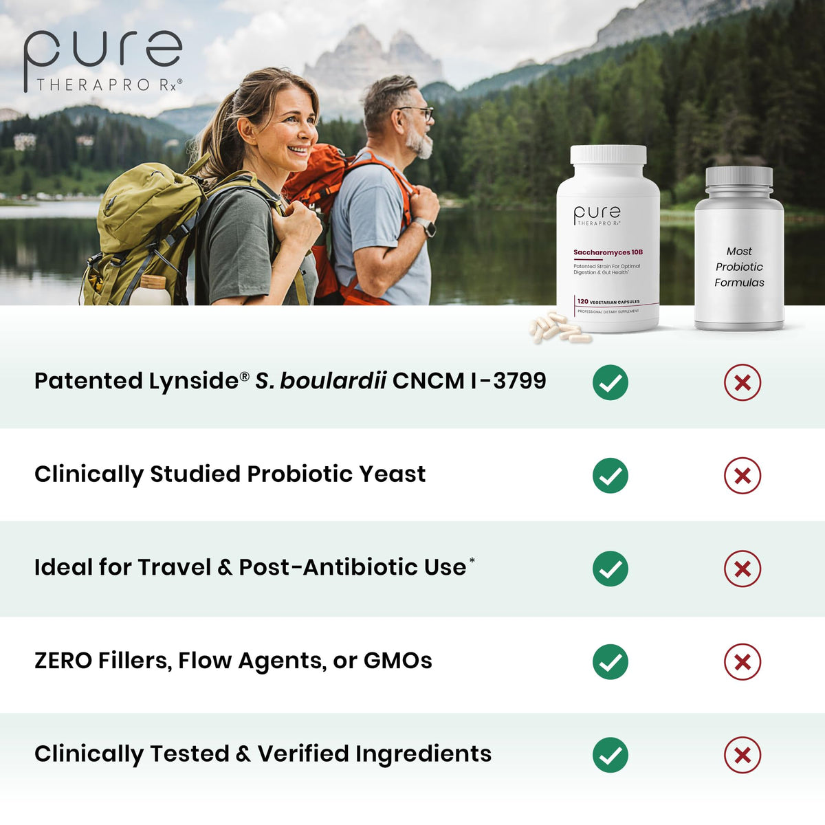 Pure Therapro Rx Saccharomyces Boulardii Probiotic - 120 Capsules - image 3