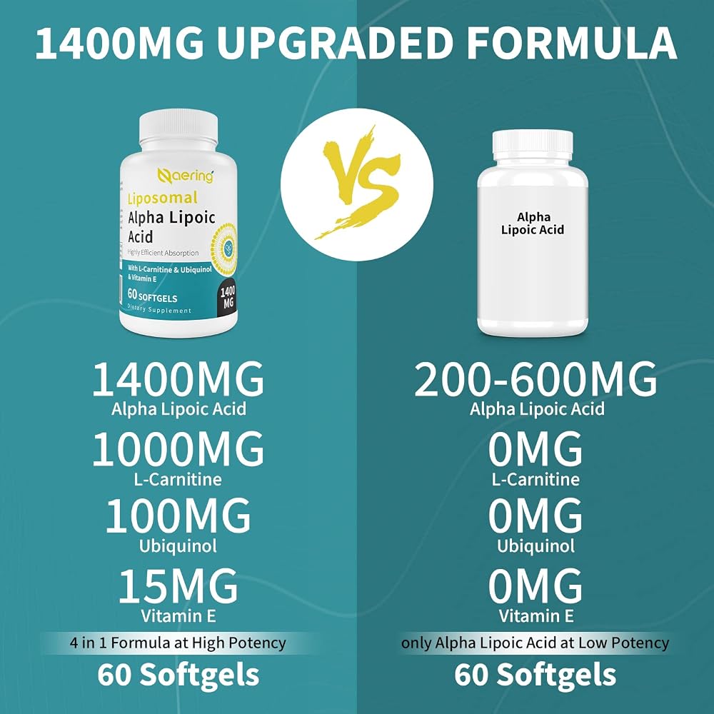 Naering Liposomal Alpha Lipoic Acid 1400mg Softgels