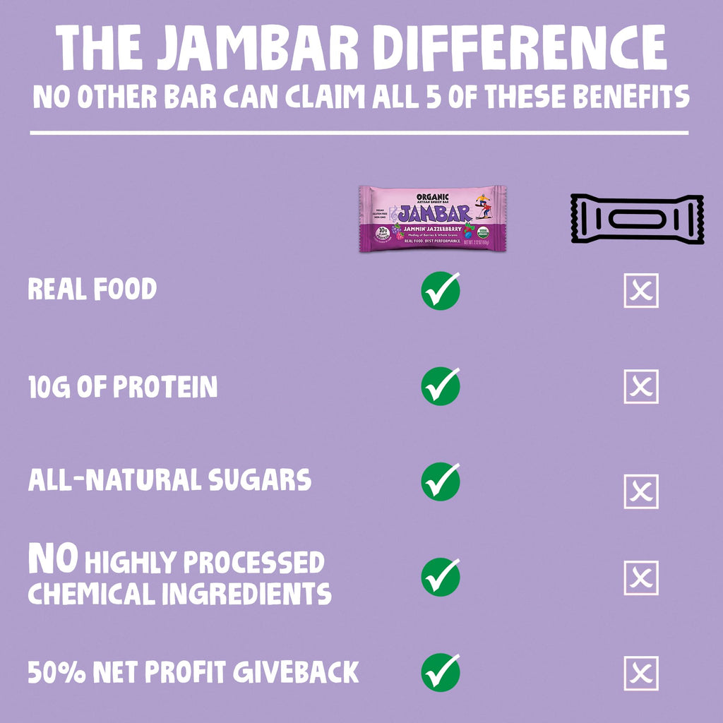 Jambar Regular Size Bars
