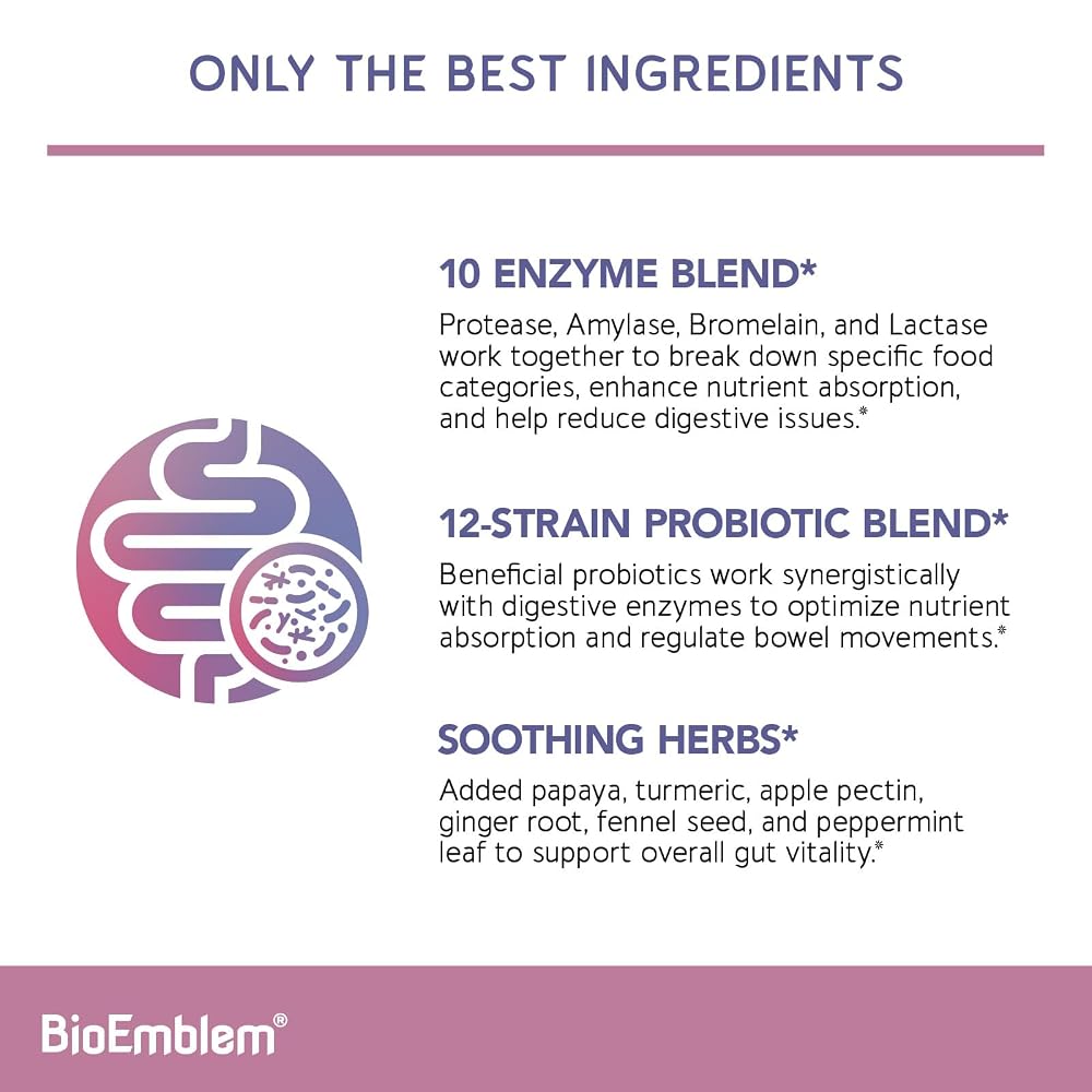 BioEmblem Digestive Enzymes with Probiotics 10 Enzymes - 60 Capsules - image 6