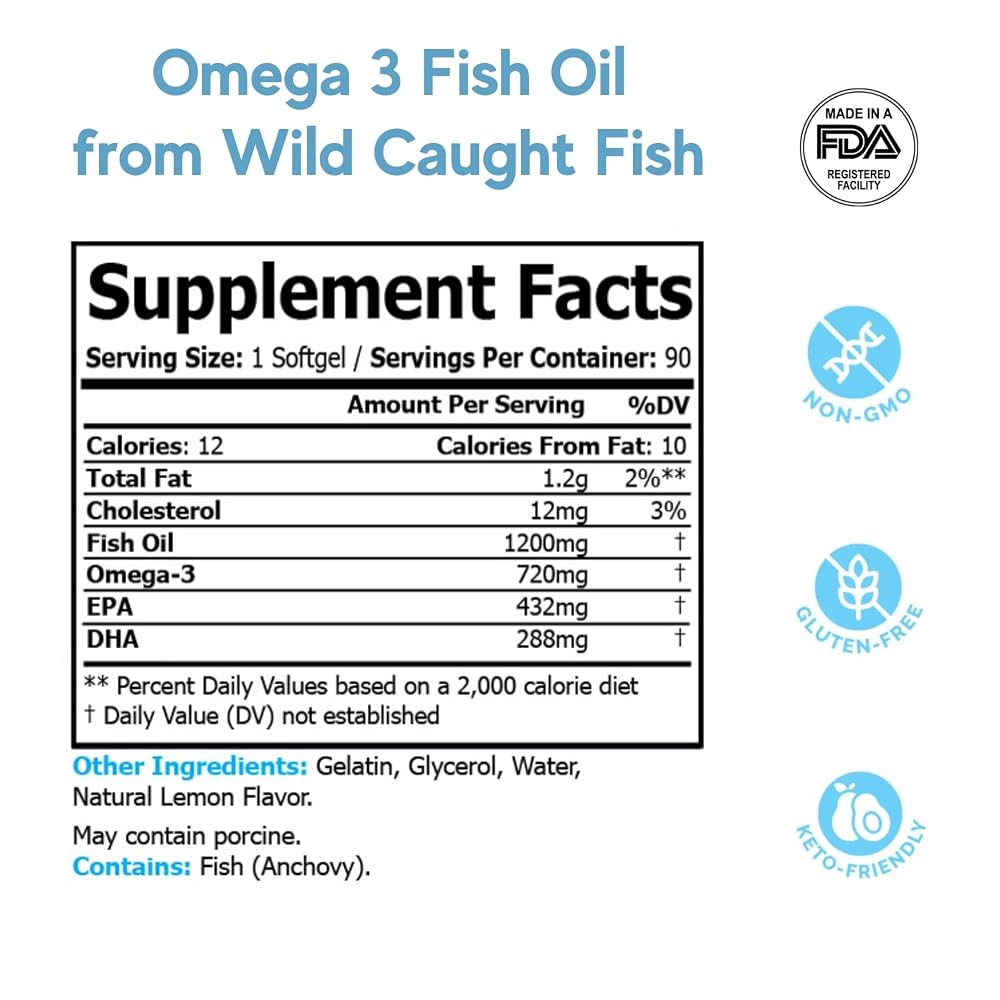 Sprout Source Omega-3 Fish Oil 1200mg - 90 Softgels - image 5