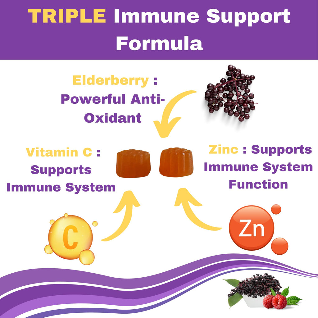 Greenfield Nutritions Halal Immune Support Elderberry Gummies - 60 Gummies - image 2