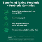 Benefiber Prebiotic Fiber Supplement Gummies