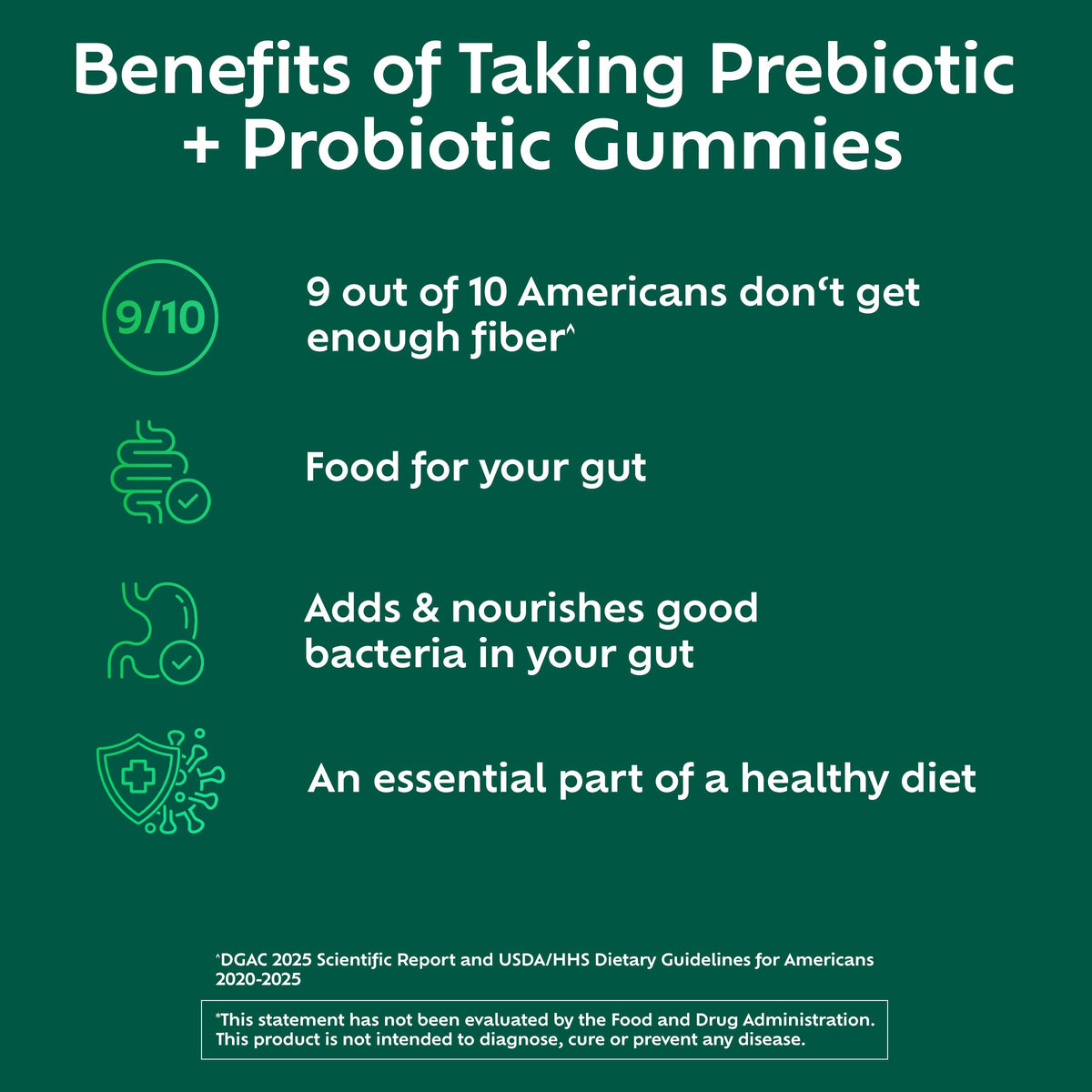 Benefiber Prebiotic Fiber Supplement Gummies