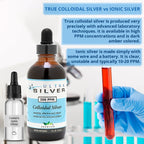 Ultra Silver Colloidal Silver 500 PPM Mineral Supplement - 8 oz - image 7