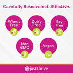 Just Thrive - Just Calm - Cortisol Manager - Calming