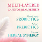 NUWONDER Prebiotics and Probiotics for Women - 60 Capsules - image 3