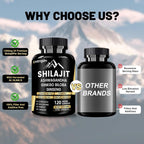 Juebingy Shilajit Capsules with Ashwagandha - 120 Capsules - image 5