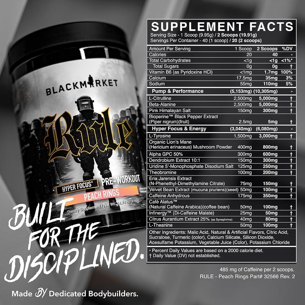 BLACKMARKET Rule High-Stimulant Nootropic Pre-Workout Powder - 40 Servings - image 7