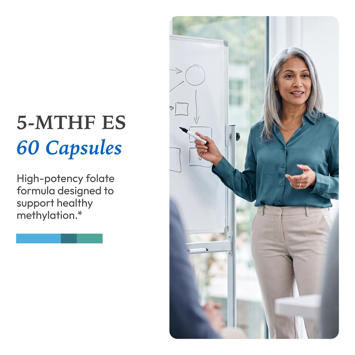 XYMOGEN 5-MTHF ES Folate Supplement - 60 Capsules - image 5