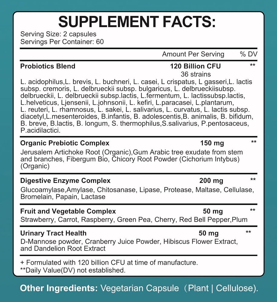 TheraSuva Advanced Probiotics 120 Billion CFU, 36 Strains - 120 Softgels - image 2