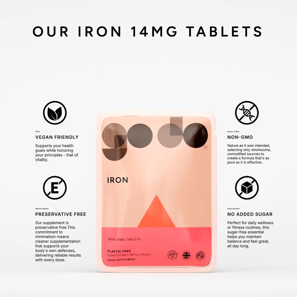 Fitness Health Iron Tablets High Strength 14mg - 120 Tablets - image 3