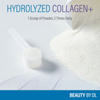 Douglas Laboratories Hydrolyzed Collagen+ Powder - 4.9 Ounces - image 3