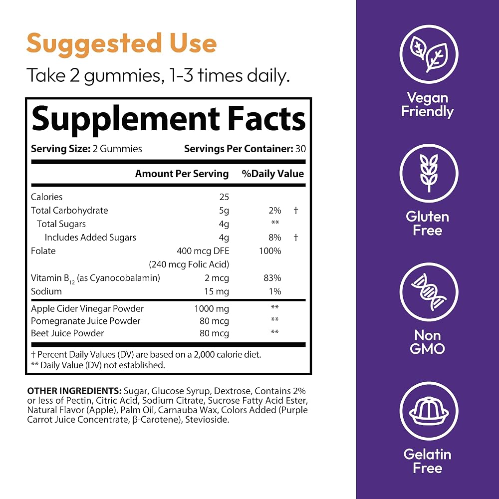 Justified Laboratories Fast Ripped Keto Gummies 1000MG